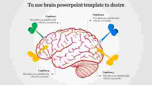 brain powerpoint template-to use brain powerpoint template to desire